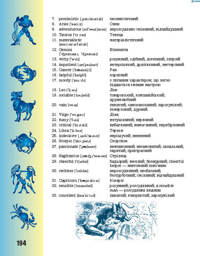 Підручник Англійська мова 8 клас Буренко 2016