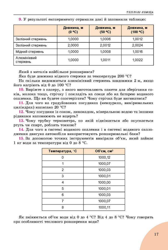 Підручник Фізика 8 клас Сиротюк 2016