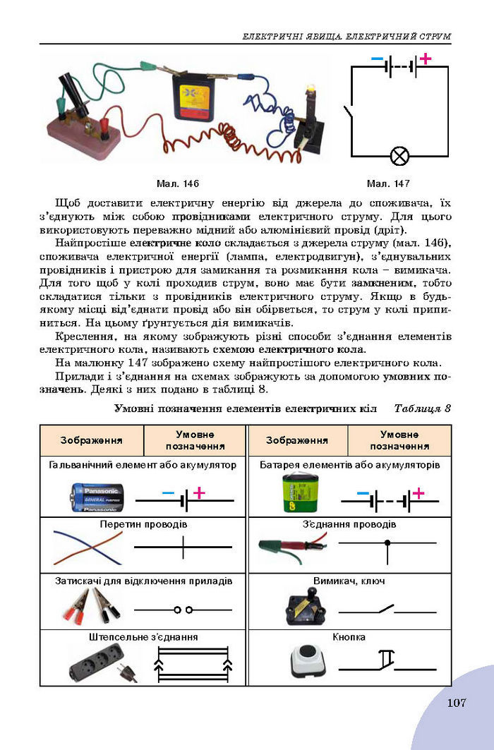 Підручник Фізика 8 клас Сиротюк 2016