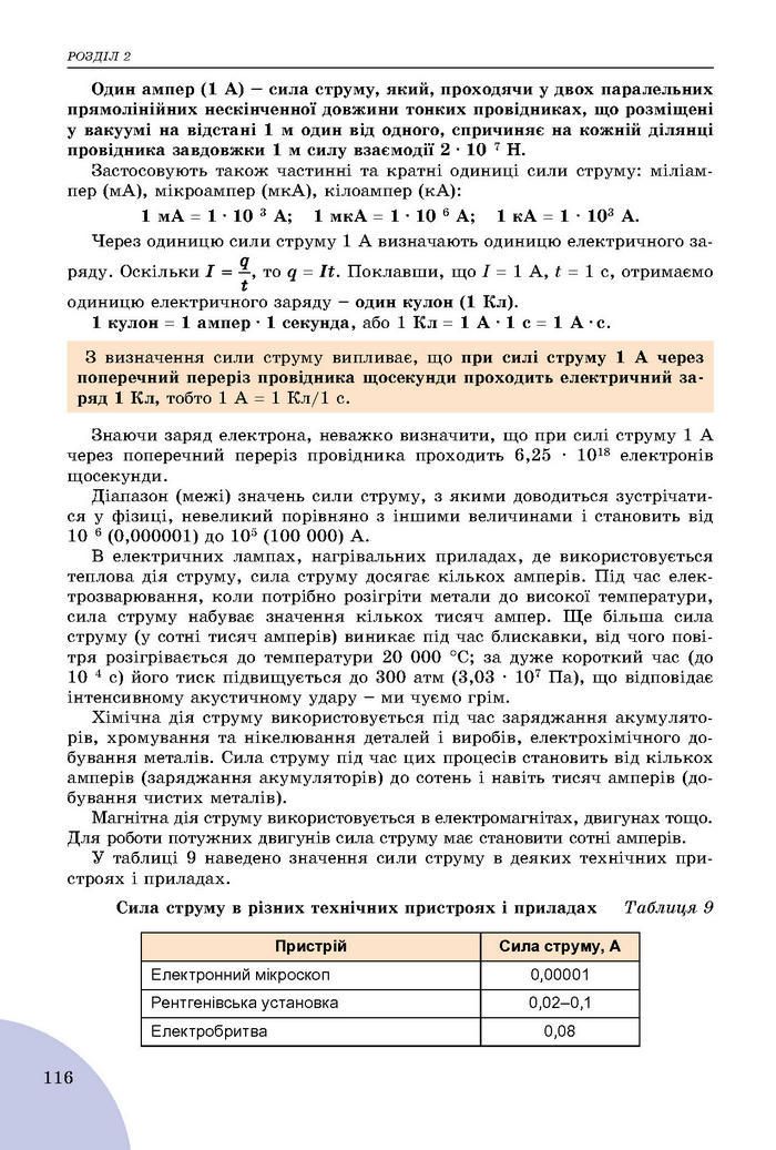 Підручник Фізика 8 клас Сиротюк 2016