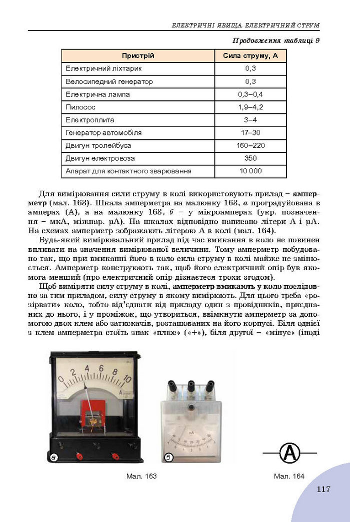 Підручник Фізика 8 клас Сиротюк 2016