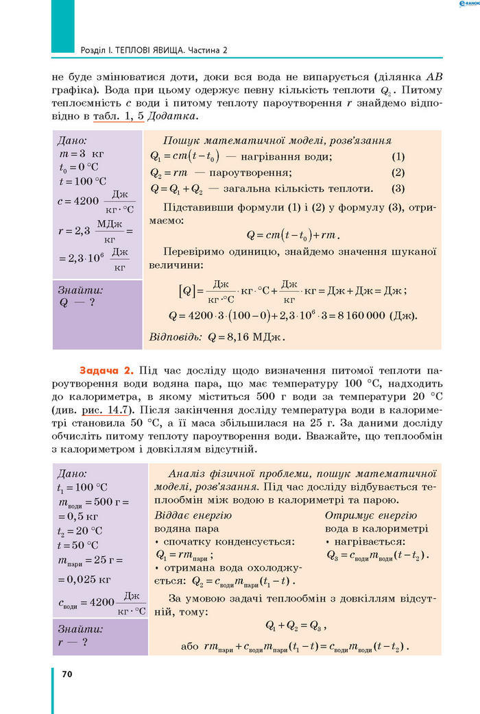 Підручник Фізика 8 клас Бар’яхтар 2021 (Укр.)