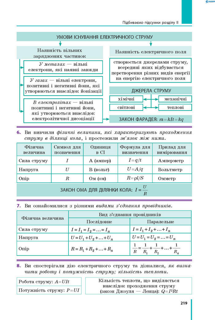 Підручник Фізика 8 клас Бар’яхтар 2021 (Укр.)