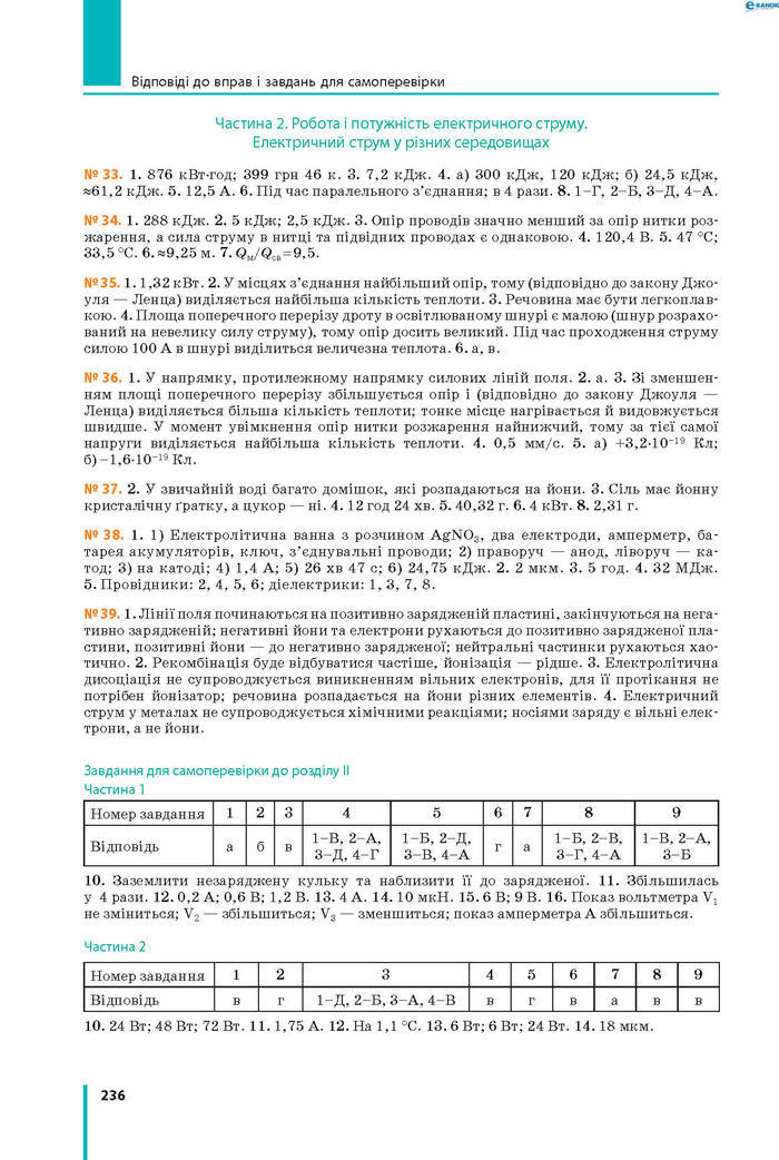 Підручник Фізика 8 клас Бар’яхтар 2021 (Укр.)