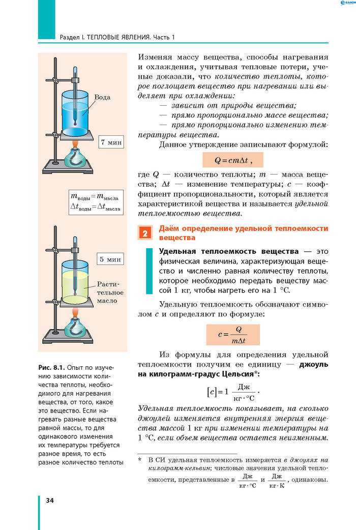 Физика 8 класс Барьяхтар 2016 (Рус.)
