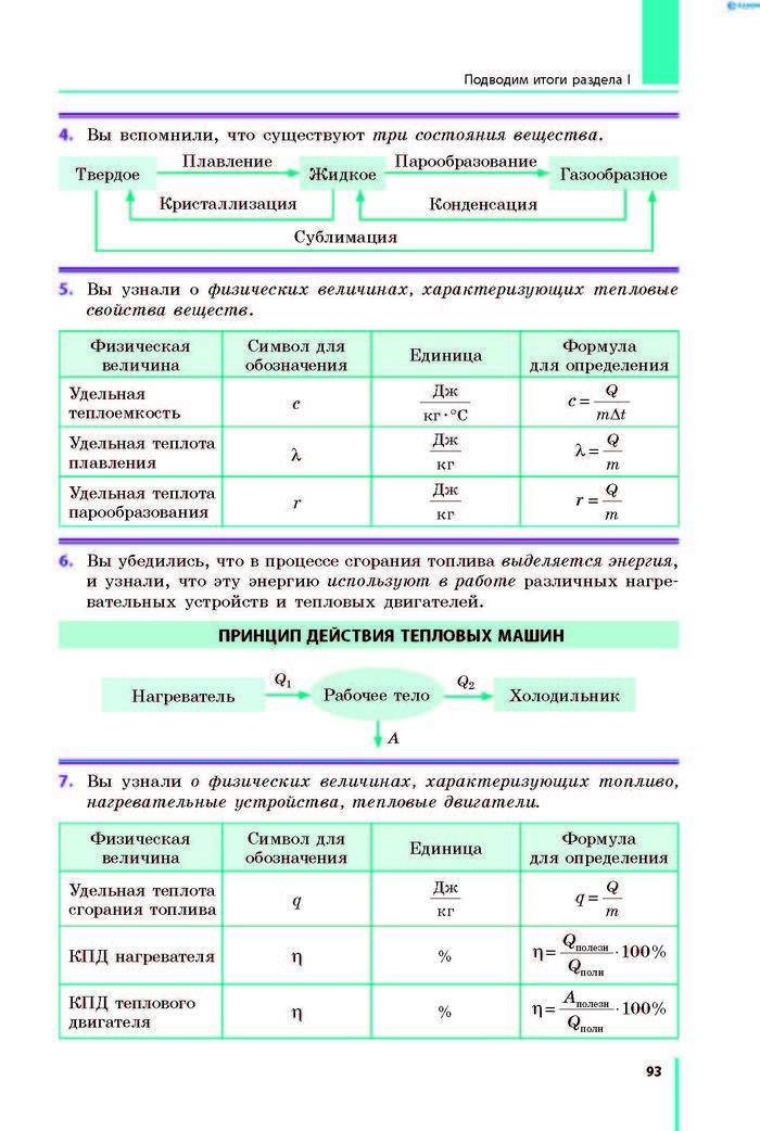 Физика 8 класс Барьяхтар 2016 (Рус.)