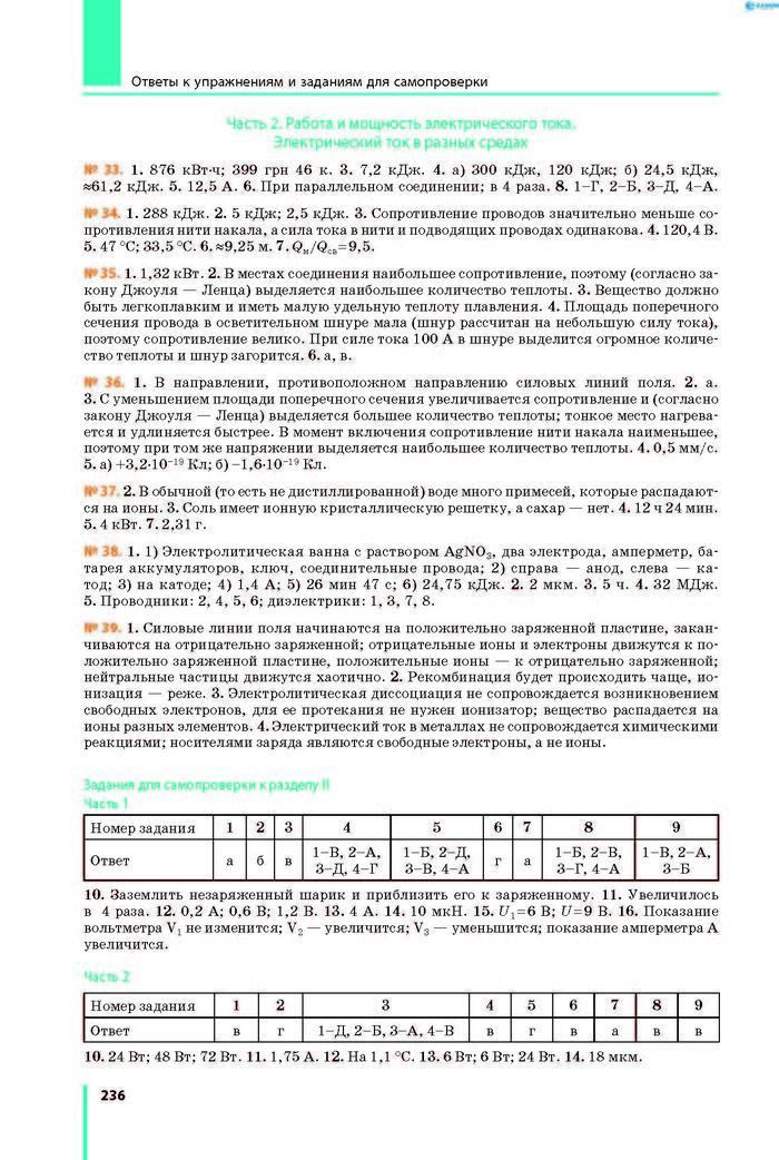 Физика 8 класс Барьяхтар 2016 (Рус.)