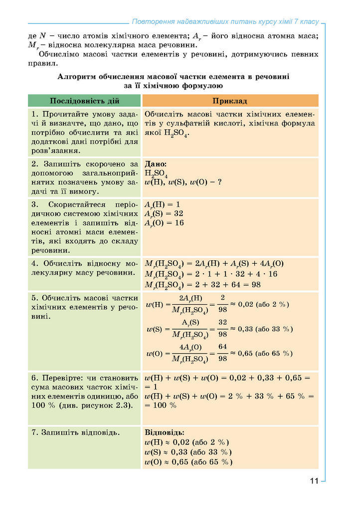 Підручник Хімія 8 клас Лашевська 2016