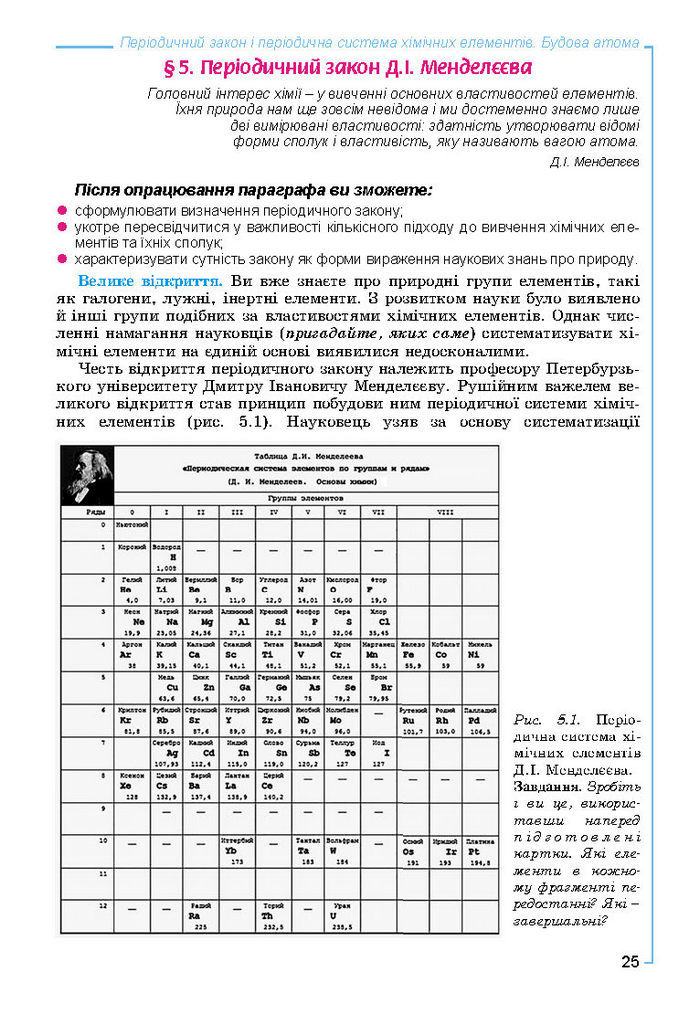 Підручник Хімія 8 клас Лашевська 2016