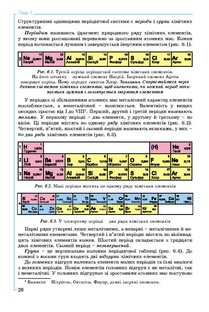 Підручник Хімія 8 клас Лашевська 2016