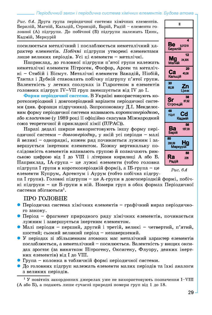 Підручник Хімія 8 клас Лашевська 2016