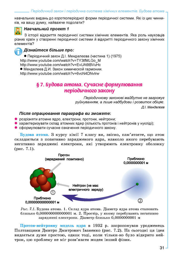 Підручник Хімія 8 клас Лашевська 2016