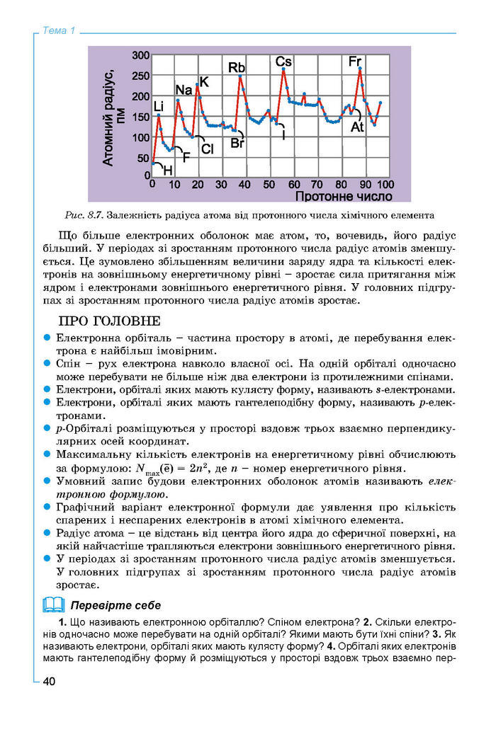 Підручник Хімія 8 клас Лашевська 2016