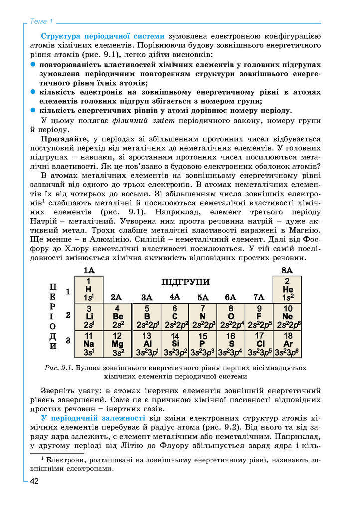 Підручник Хімія 8 клас Лашевська 2016