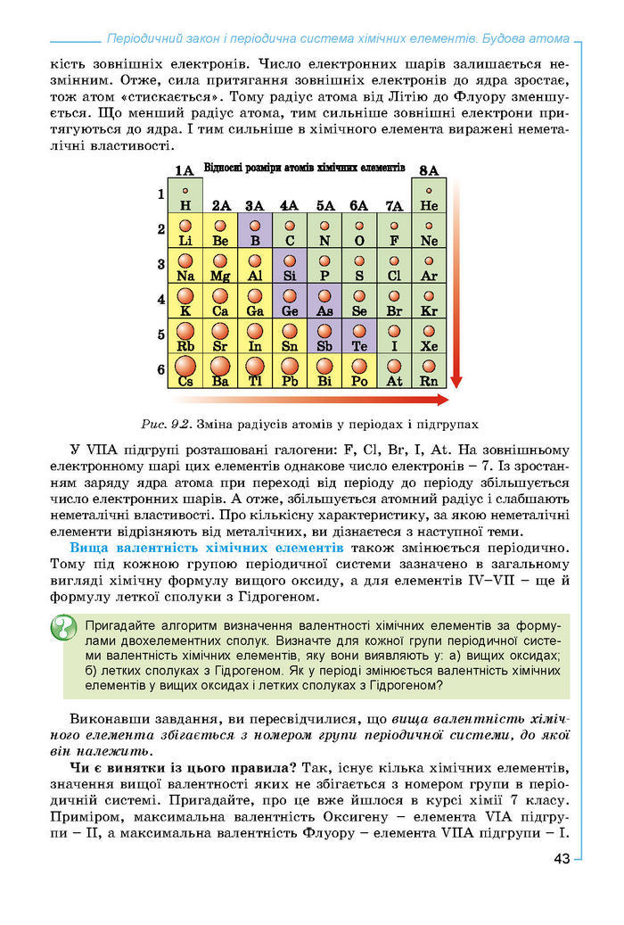 Підручник Хімія 8 клас Лашевська 2016