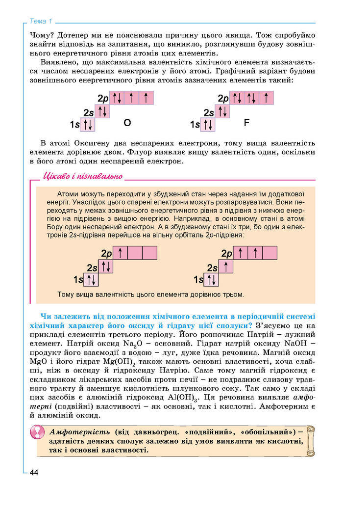 Підручник Хімія 8 клас Лашевська 2016