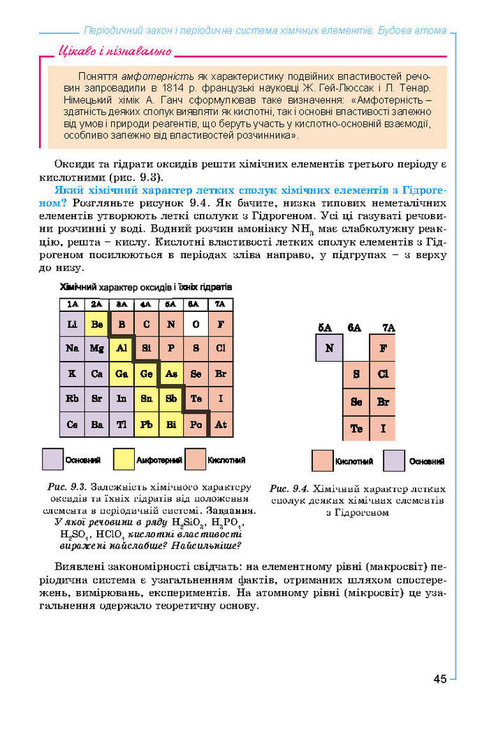 Підручник Хімія 8 клас Лашевська 2016