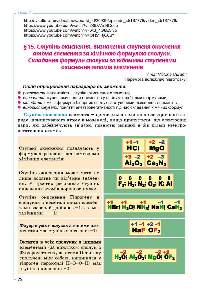 Підручник Хімія 8 клас Лашевська 2016