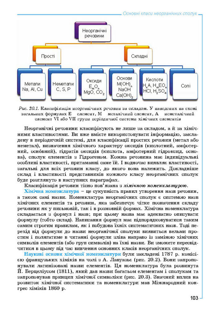 Підручник Хімія 8 клас Лашевська 2016