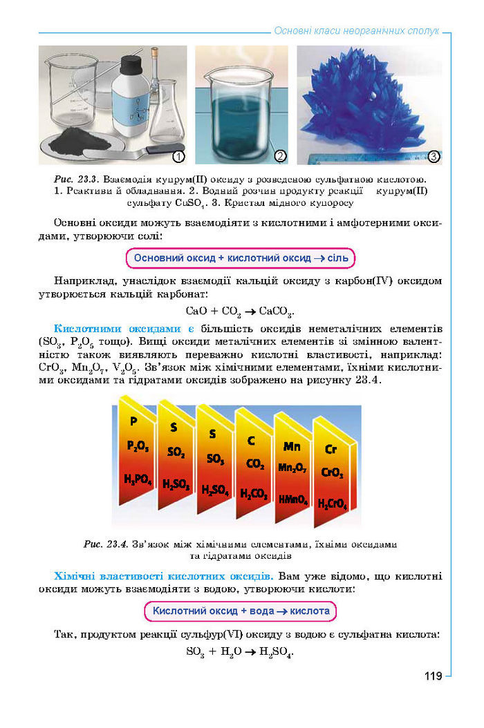 Підручник Хімія 8 клас Лашевська 2016