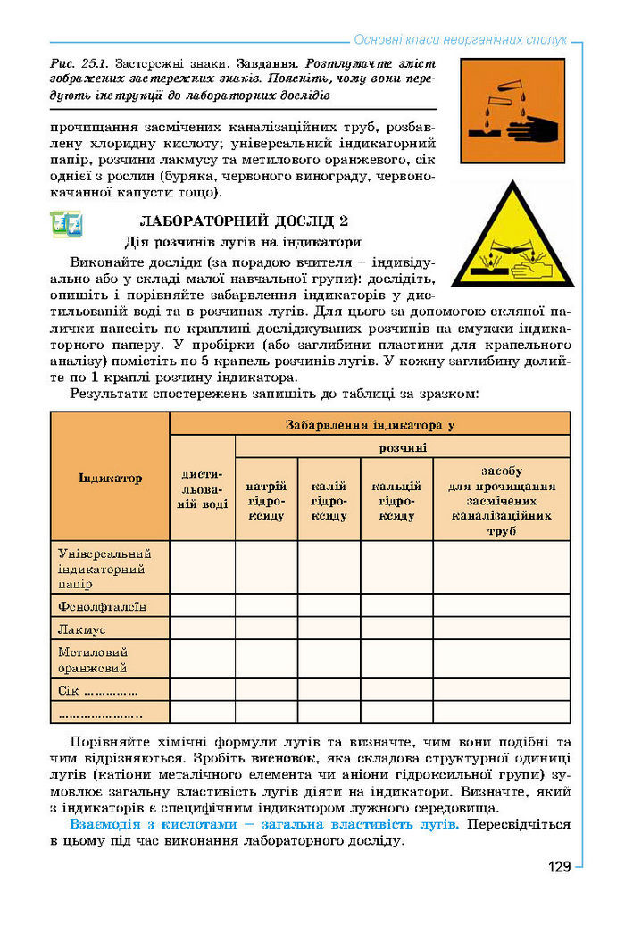 Підручник Хімія 8 клас Лашевська 2016