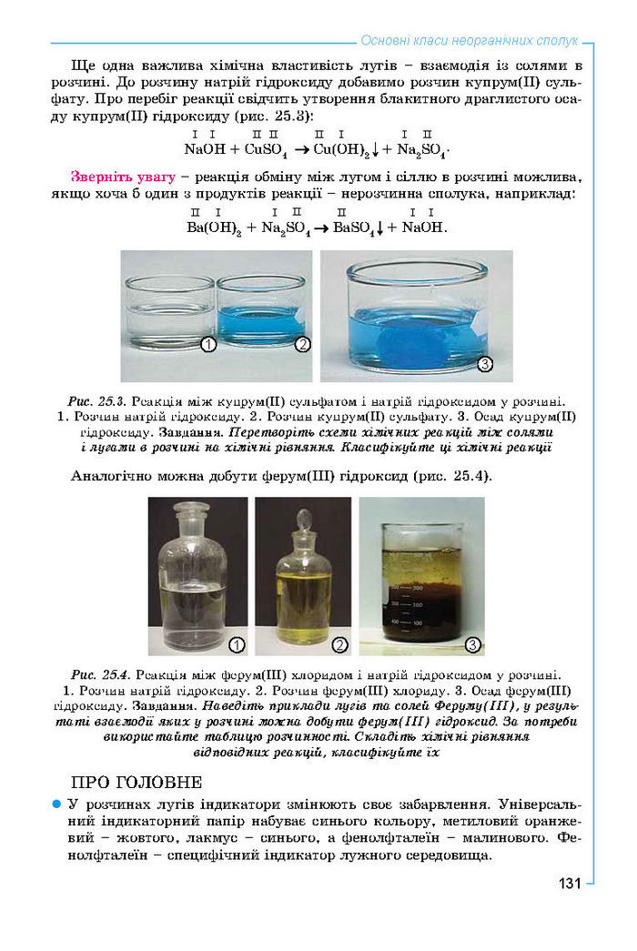 Підручник Хімія 8 клас Лашевська 2016