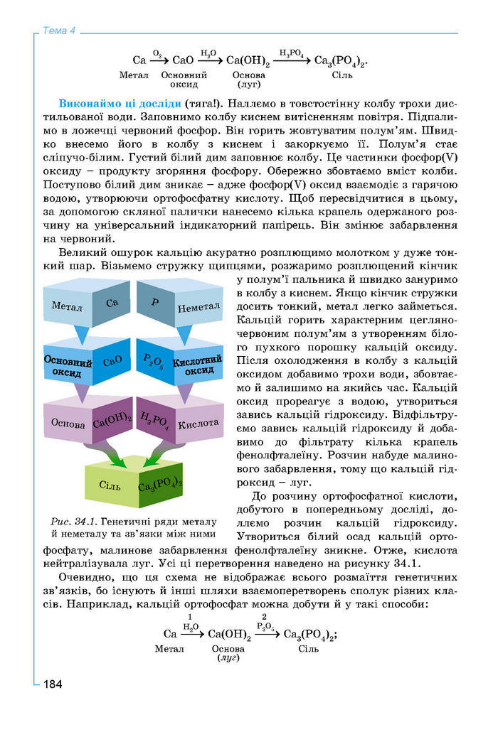 Підручник Хімія 8 клас Лашевська 2016