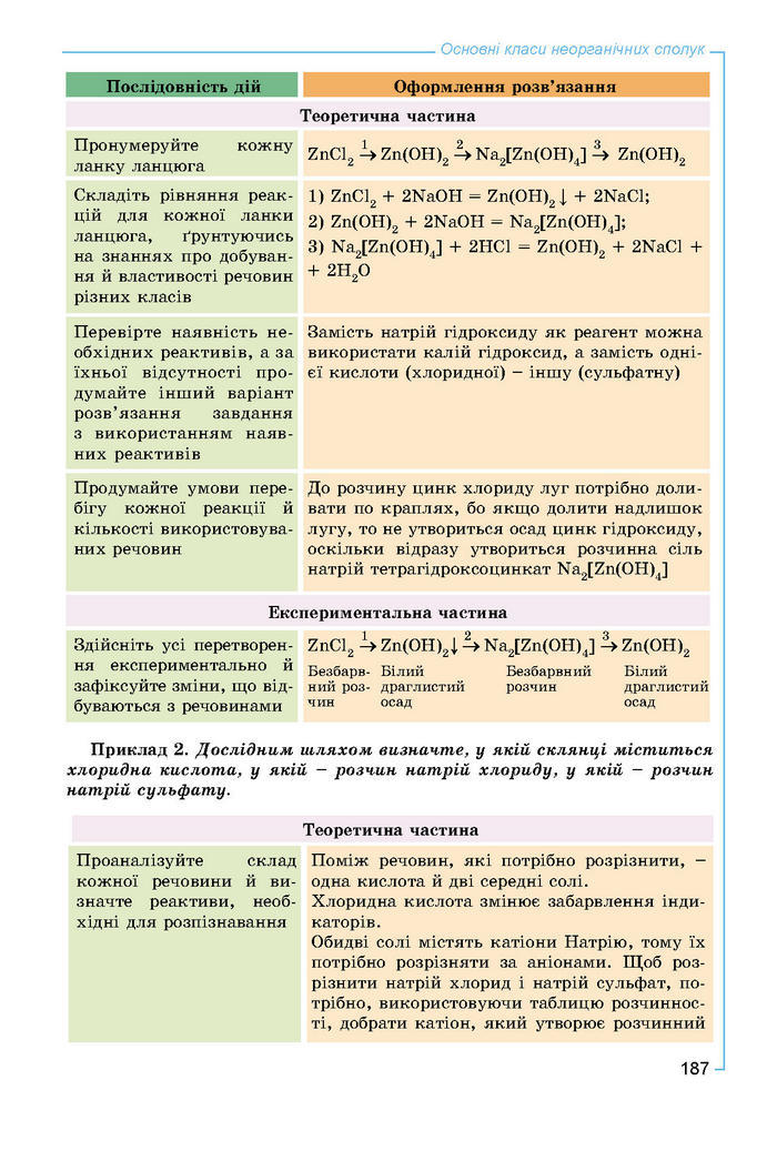 Підручник Хімія 8 клас Лашевська 2016