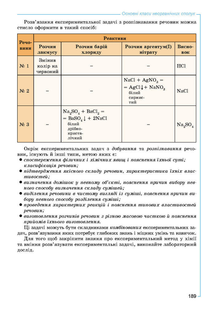 Підручник Хімія 8 клас Лашевська 2016