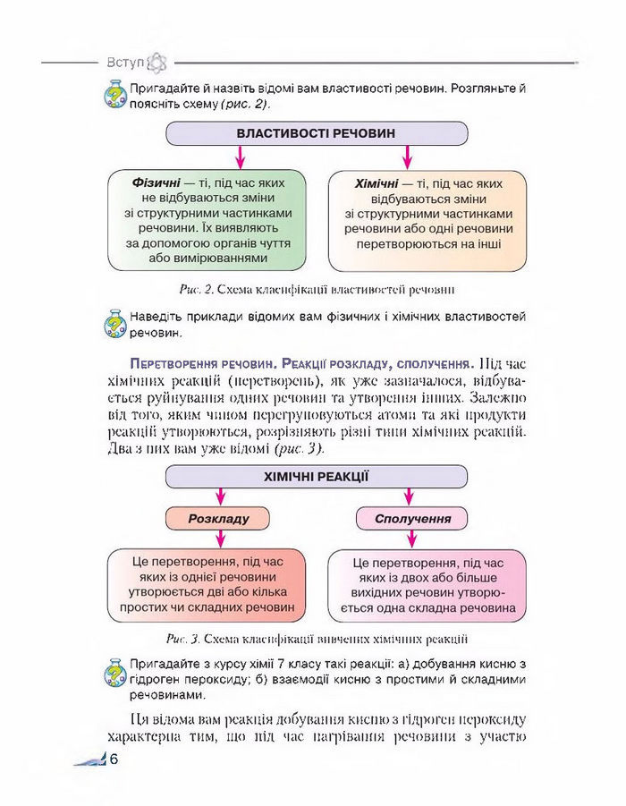 Підручник Хімія 8 клас Савчин 2016