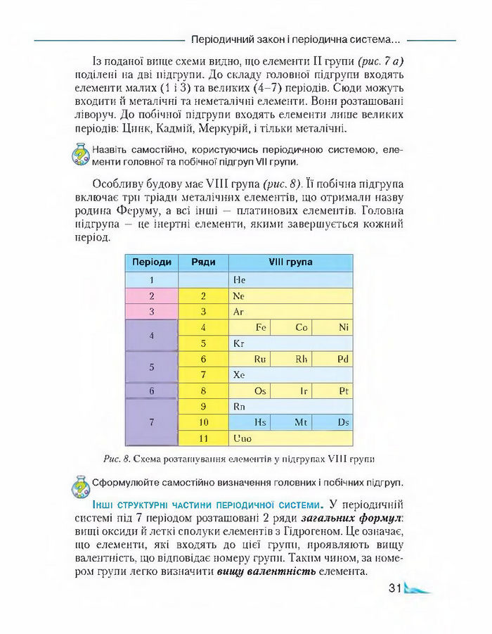 Підручник Хімія 8 клас Савчин 2016