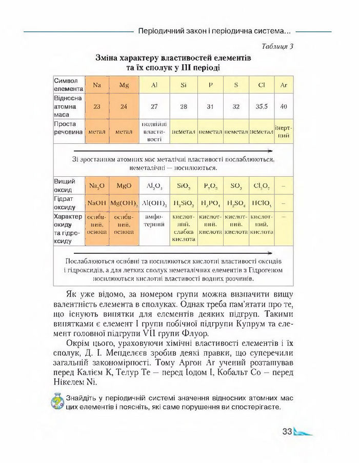 Підручник Хімія 8 клас Савчин 2016