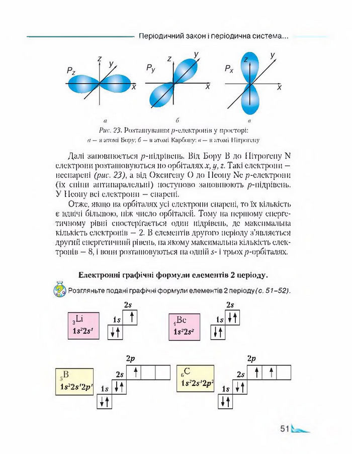 Підручник Хімія 8 клас Савчин 2016