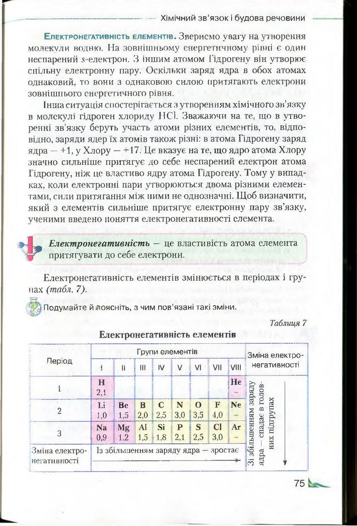 Підручник Хімія 8 клас Савчин 2016