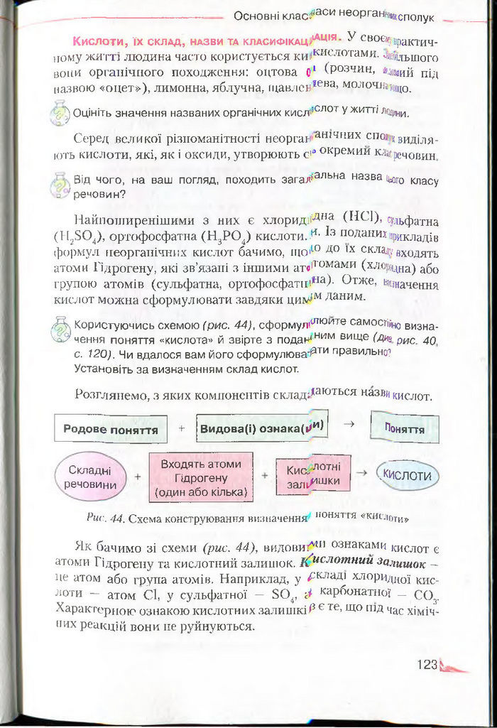 Підручник Хімія 8 клас Савчин 2016