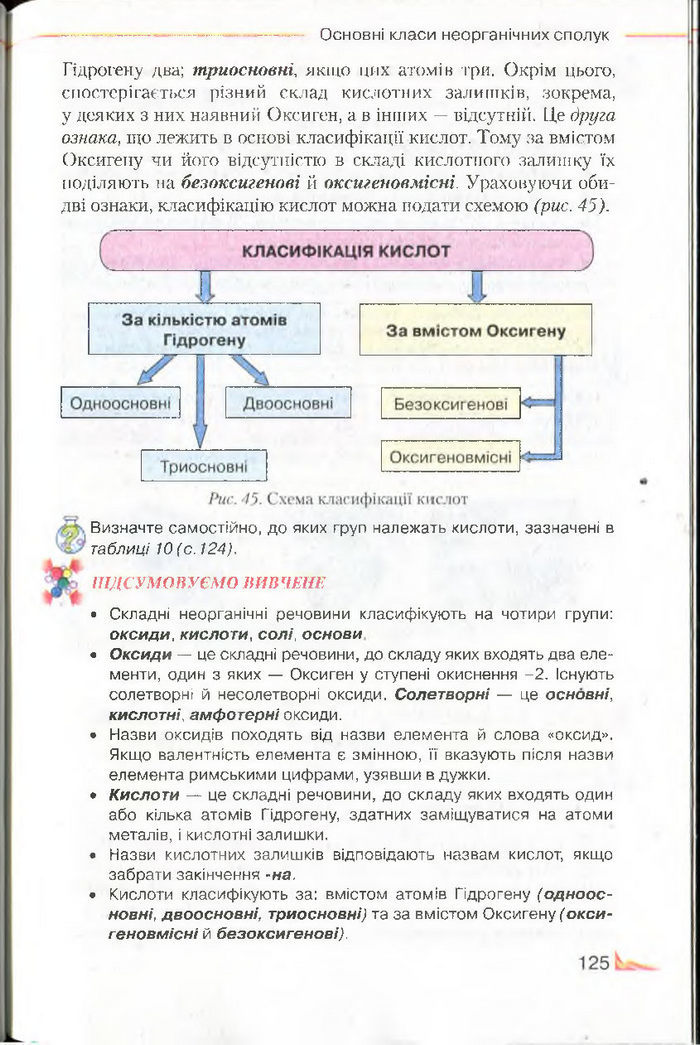 Підручник Хімія 8 клас Савчин 2016