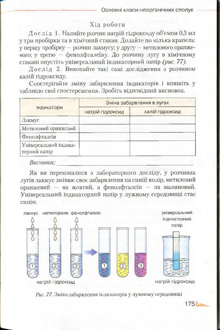 Підручник Хімія 8 клас Савчин 2016