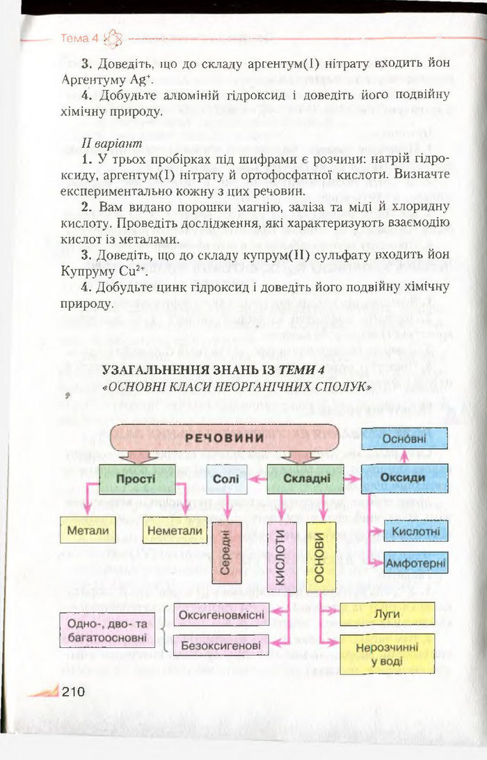 Підручник Хімія 8 клас Савчин 2016