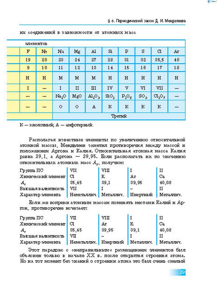 Химия 8 класс Григорович 2016 (Рус.)