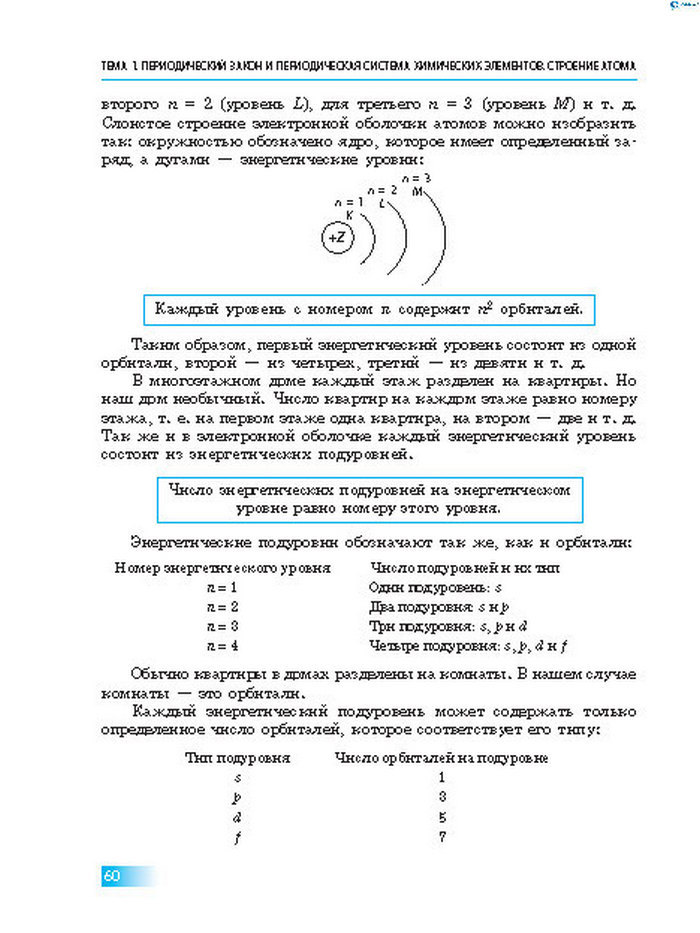 Химия 8 класс Григорович 2016 (Рус.)