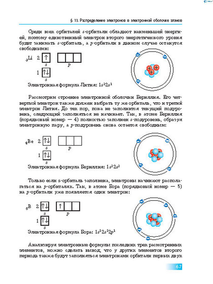 Химия 8 класс Григорович 2016 (Рус.) Химия 8 класс Григорович 2016 (Рус.)