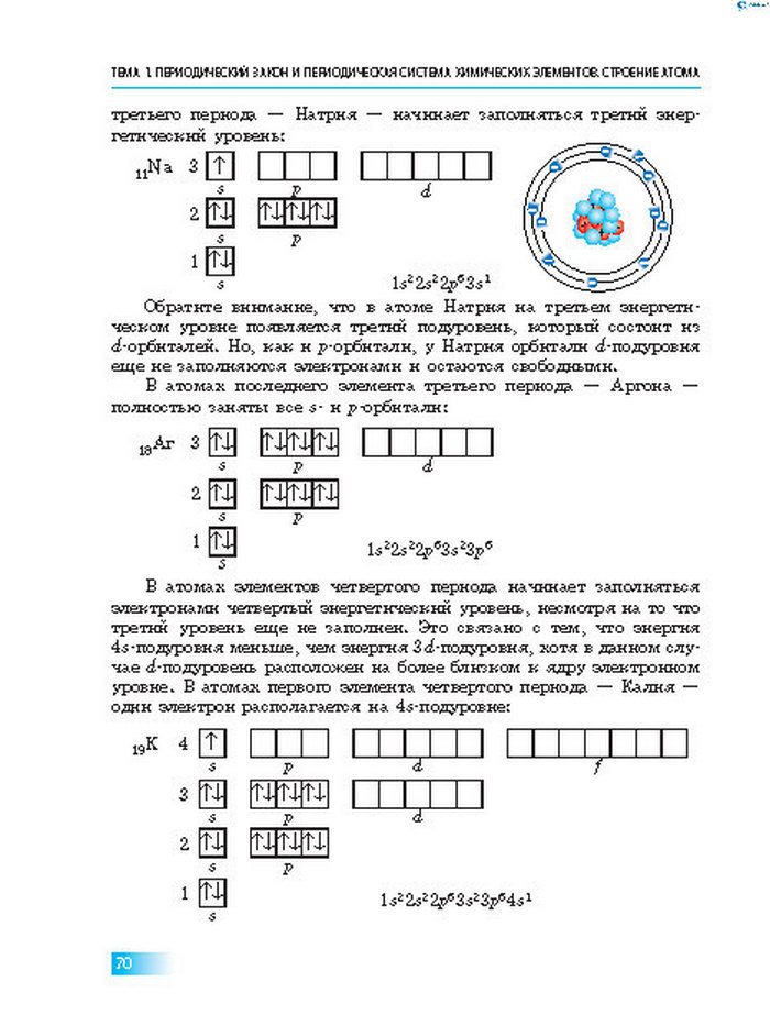 Химия 8 класс Григорович 2016 (Рус.)