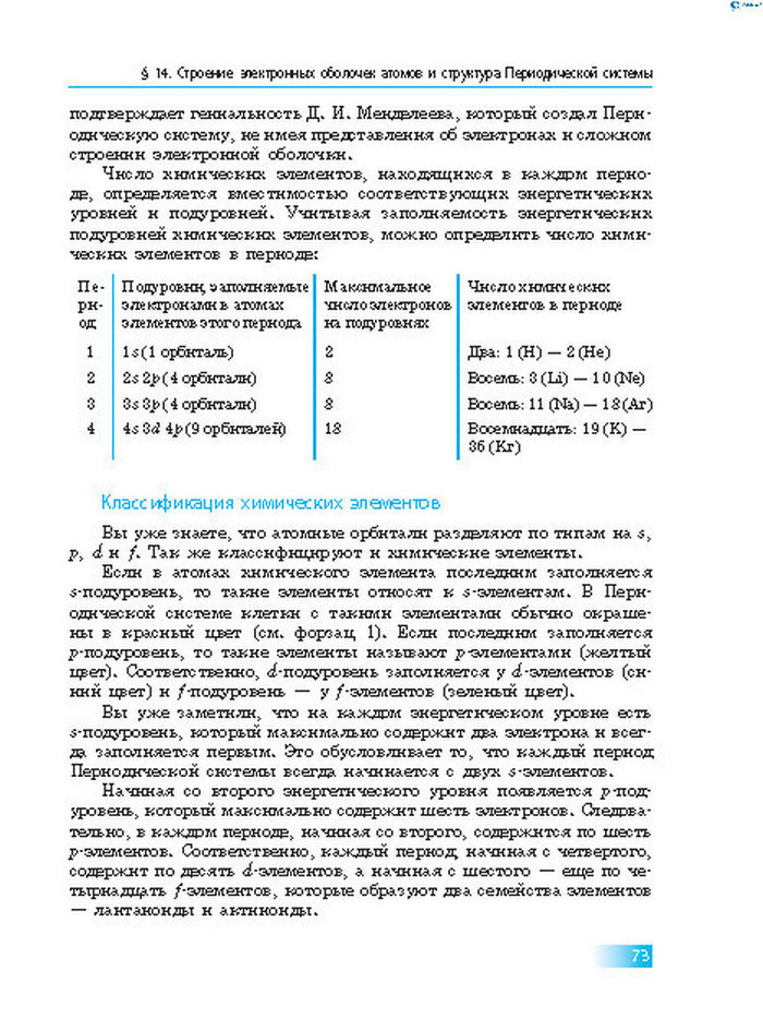 Химия 8 класс Григорович 2016 (Рус.) Химия 8 класс Григорович 2016 (Рус.)
