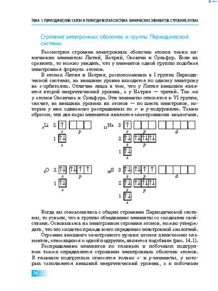 Химия 8 класс Григорович 2016 (Рус.)
