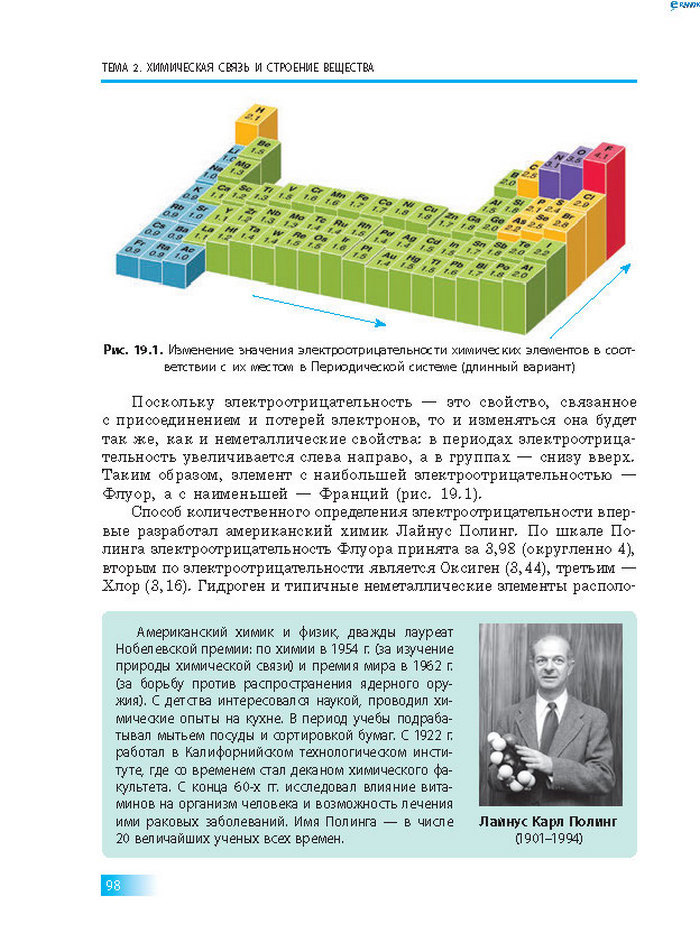 Химия 8 класс Григорович 2016 (Рус.)