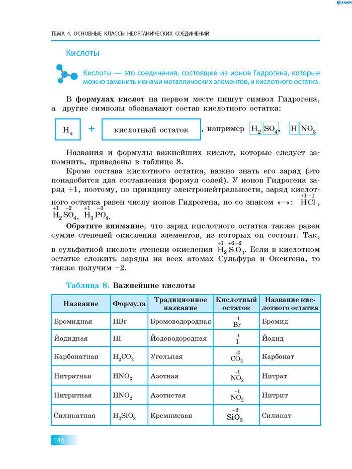 Химия 8 класс Григорович 2016 (Рус.)