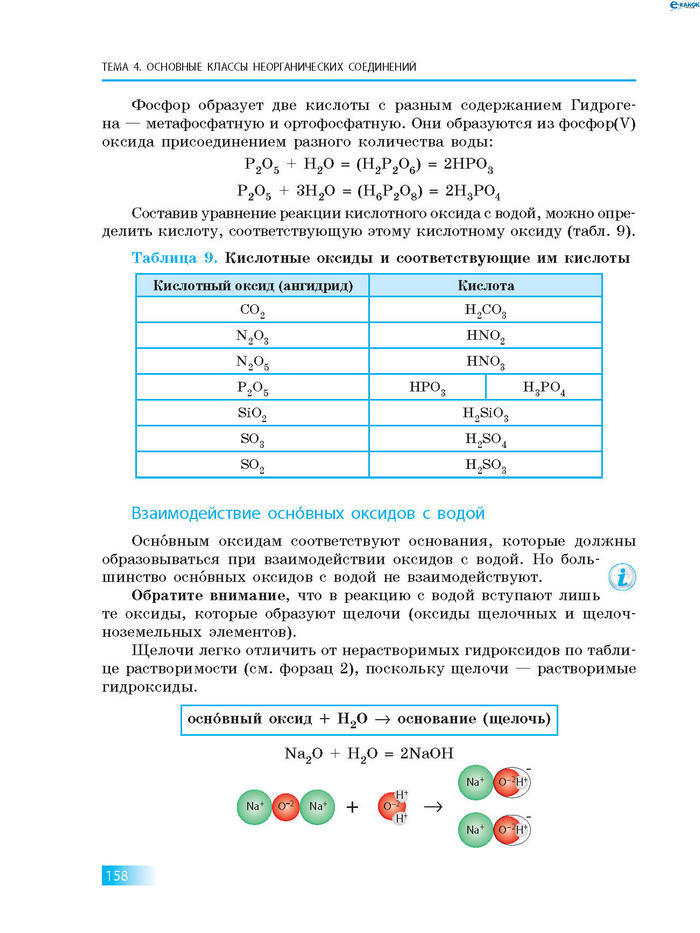 Химия 8 класс Григорович 2016 (Рус.)