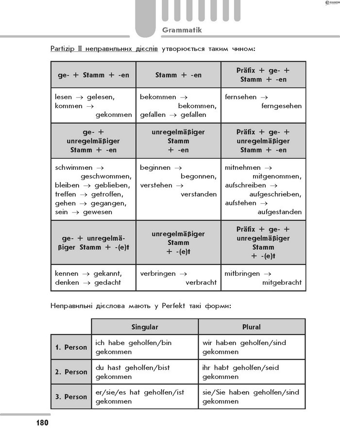 Підручник Німецька мова 8 клас Сотникова 2016