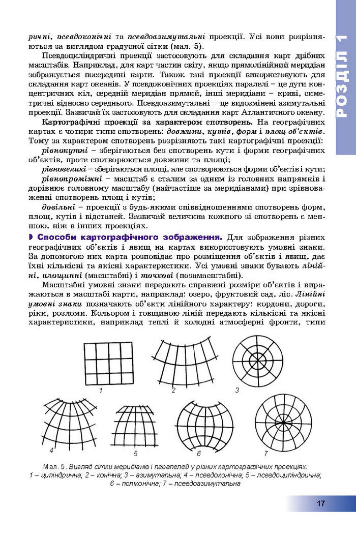 Підручник Географія 8 клас Пестушко 2016