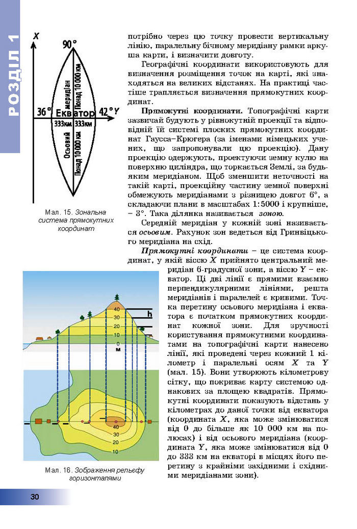 Підручник Географія 8 клас Пестушко 2016